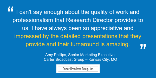 I cant say enough about the quality of work and professionalism that Research Director provides to us. I have always been so appreciative and impressed by the detailed presentations that they pro I cant say enough about the quality of work and professionalism that Research Director provides to us. I have always been so appreciative and impressed by the detailed presentations that they pro